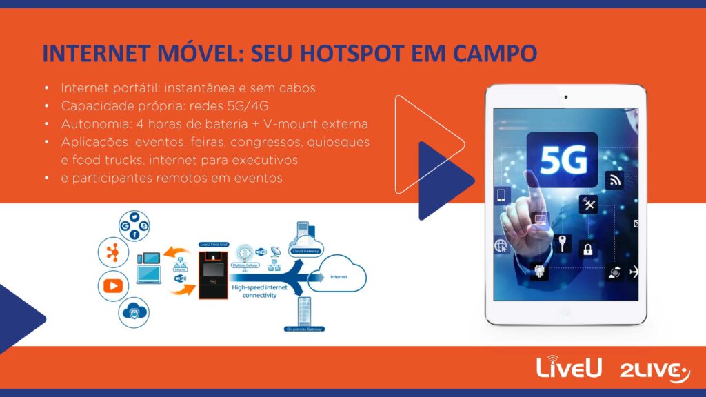 Institucional_2live_2026_Página_10